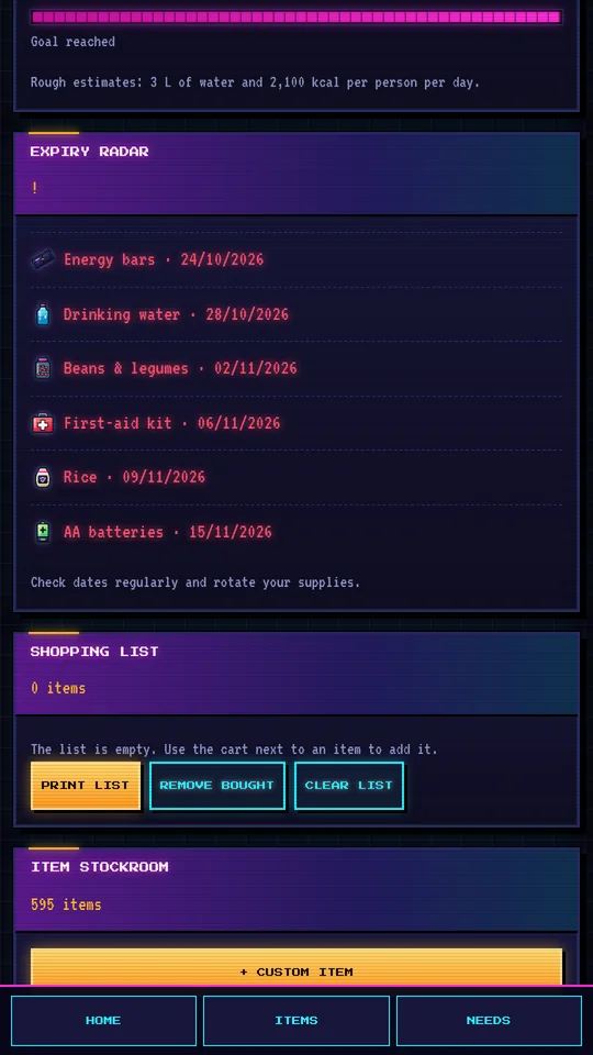 Item90 expiry radar screen with a date-ordered list of energy bars, drinking water, beans, first-aid kit, rice and batteries